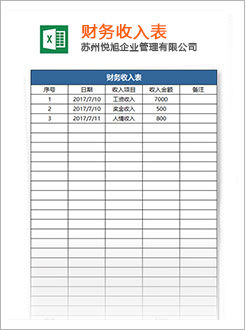 双阳代理记账